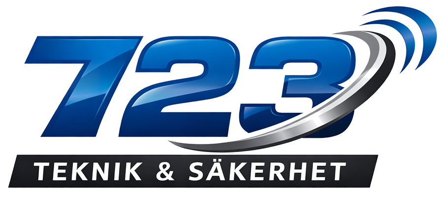 Kamera övervakning enkelt och effektivt